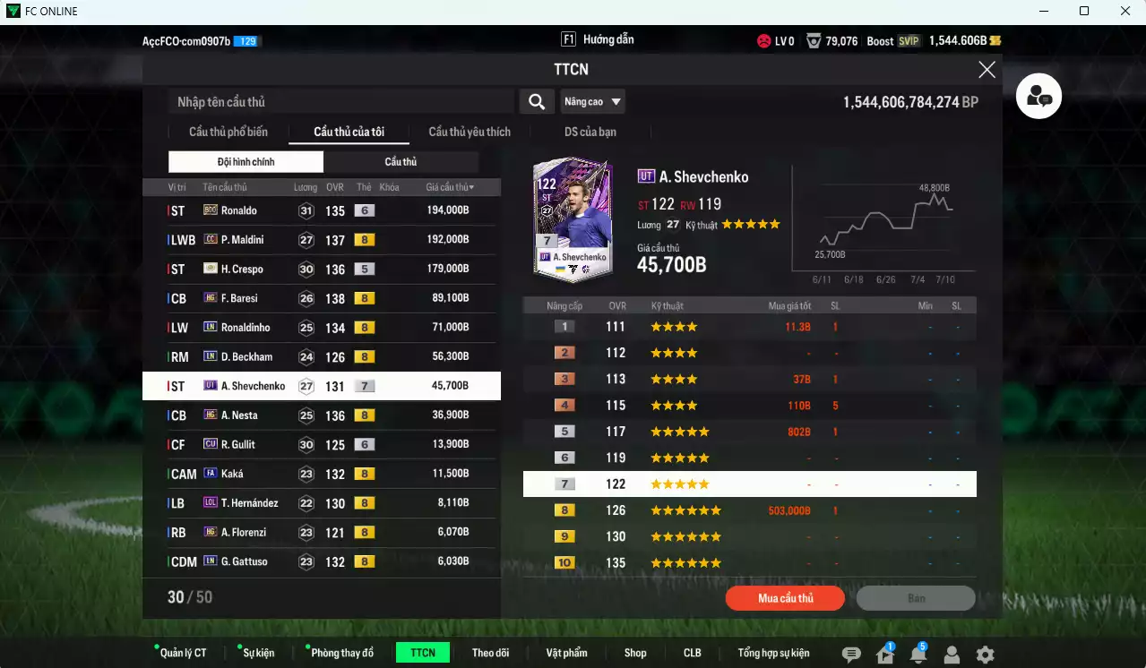 Ảnh AC Milan 931.590b có Ronaldo BDO+6, Crespo ITM+5, Maldini CC, Baresi HG, Ronaldinho LN, Beckham LN, Sheva UT+7, Nesta HG, Gullit CU+6, Kaká FA... HLV Xịn