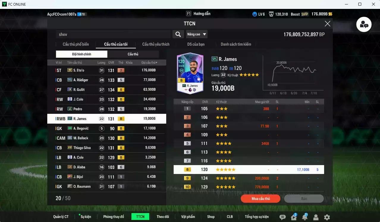 Ảnh Chelsea 440.210b có Eto ITM+2, Rudiger 25TS, Gullit LN, J. Cole CFA, Pedro LE, Sheva ITM khóa, R. James SPL, Ballack EBS, Thiago Silva BTB. HLV Xịn
