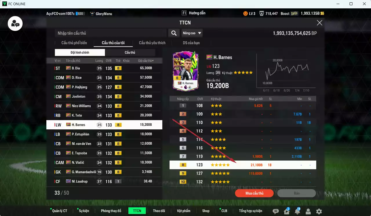 Ảnh Full mùa 23HW+8 322.360b có B. Dia, Rice, Hojbjerg, Joelinton, Nico Williams, Tete, Barnes, Estupinan, Van de Ven, Tapsoba, Vlasic, Mamardashvili 23HW+8. Còn nhiều CP GIẢM THUẾ, HLV Xịn