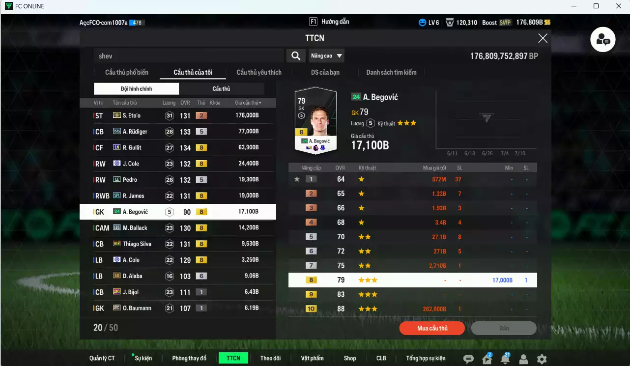 Ảnh Chelsea 440.210b có Eto ITM+2, Rudiger 25TS, Gullit LN, J. Cole CFA, Pedro LE, Sheva ITM khóa, R. James SPL, Ballack EBS, Thiago Silva BTB. HLV Xịn