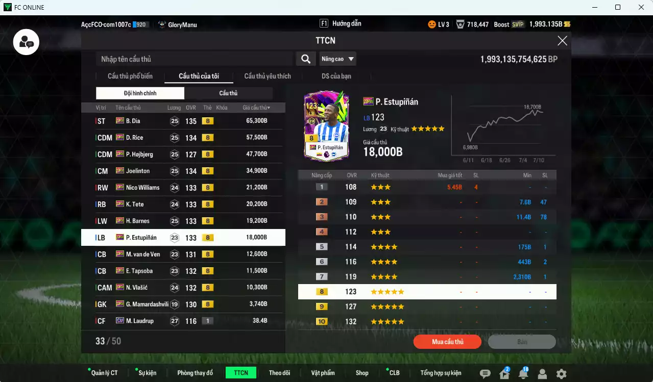 Ảnh Full mùa 23HW+8 322.360b có B. Dia, Rice, Hojbjerg, Joelinton, Nico Williams, Tete, Barnes, Estupinan, Van de Ven, Tapsoba, Vlasic, Mamardashvili 23HW+8. Còn nhiều CP GIẢM THUẾ, HLV Xịn