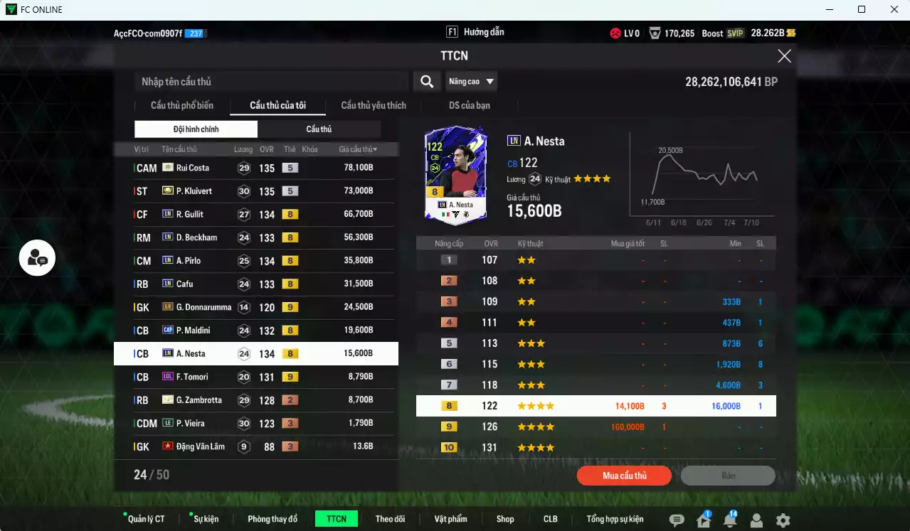 Ảnh AC Milan 420.440b có Kluivert ITM+5, Rui Costa ITM+5, Gullit LN, Beckham LN, Pirlo LN, Maldini CAP, Nesta LN, Cafu LN, Tomori LOL+9, Zambrotta ITM+2, Donnaruma GR+9 . Còn nhiều CP GIẢM THUẾ, HLV Xịn
