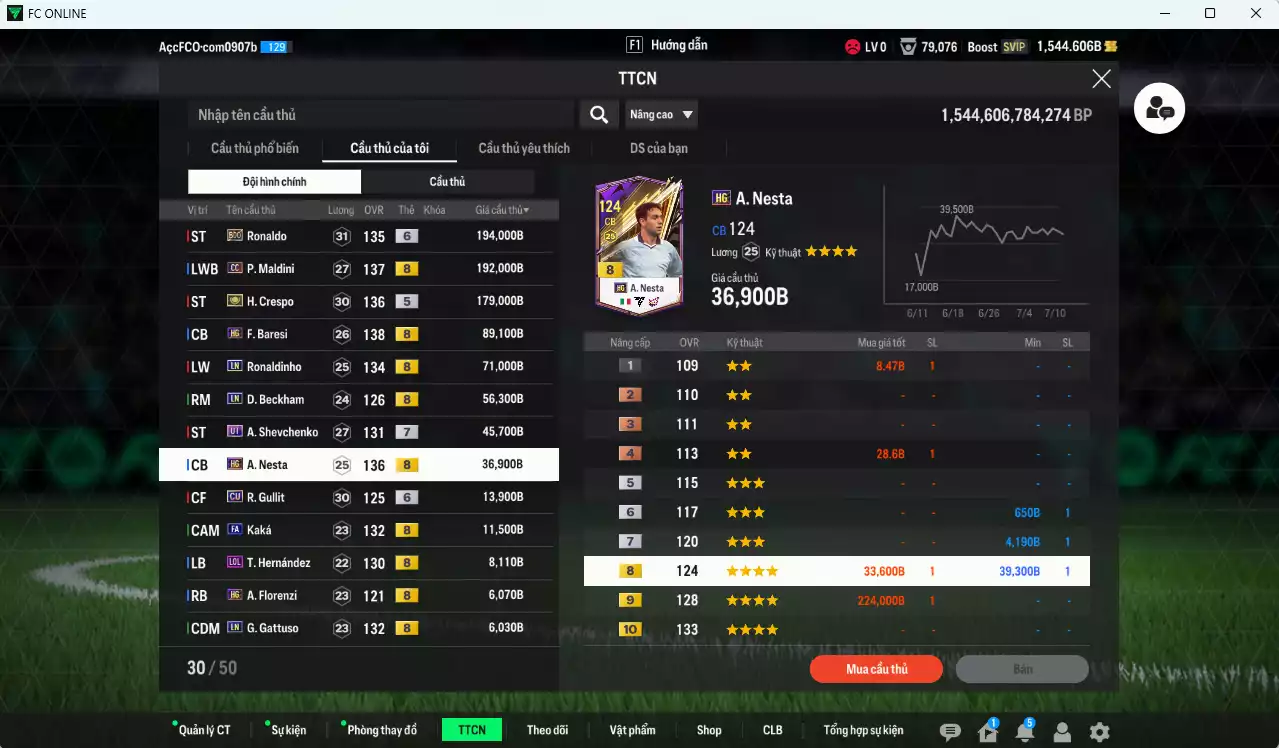 Ảnh AC Milan 931.590b có Ronaldo BDO+6, Crespo ITM+5, Maldini CC, Baresi HG, Ronaldinho LN, Beckham LN, Sheva UT+7, Nesta HG, Gullit CU+6, Kaká FA... HLV Xịn