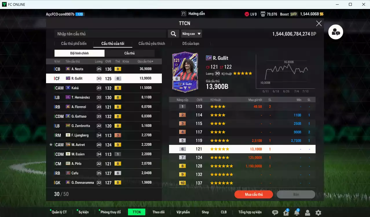 Ảnh AC Milan 931.590b có Ronaldo BDO+6, Crespo ITM+5, Maldini CC, Baresi HG, Ronaldinho LN, Beckham LN, Sheva UT+7, Nesta HG, Gullit CU+6, Kaká FA... HLV Xịn