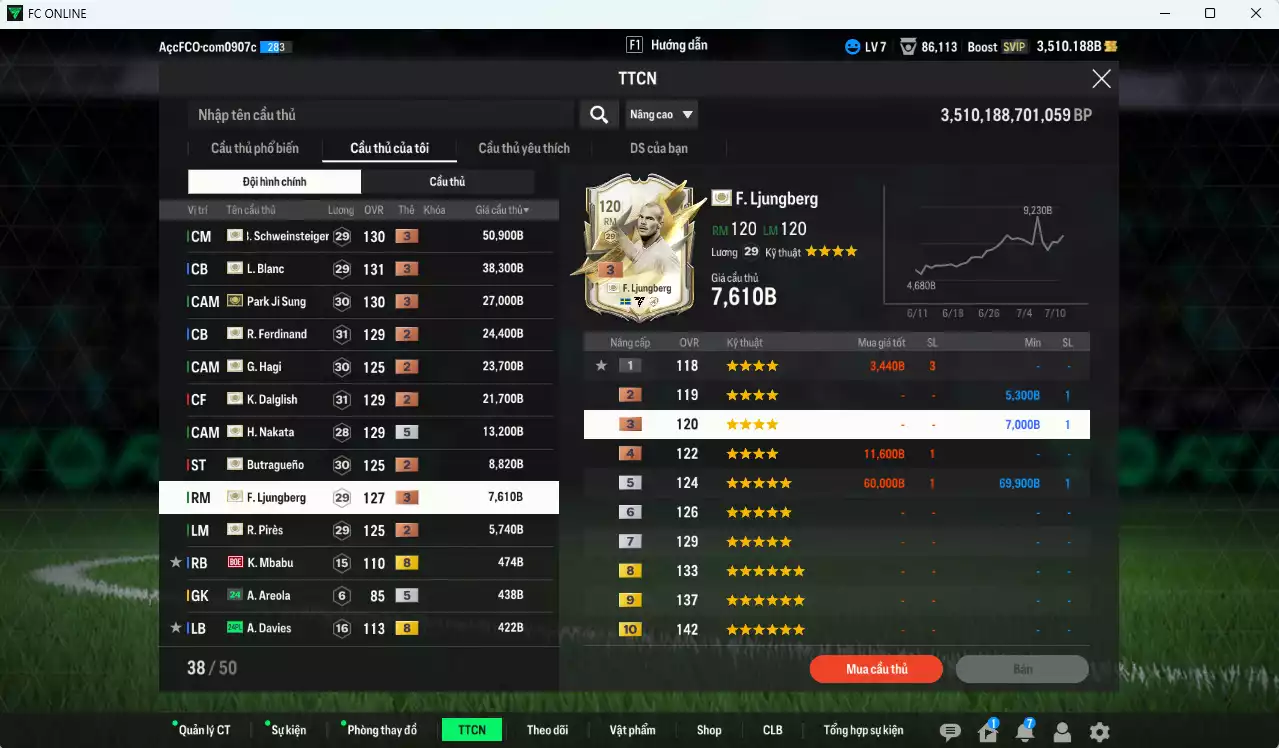 Ảnh Full mùa ITM 223.120b có Schweinsteiger ITM+3, Blanc ITM+3, Park ITM+3, Hagi ITM+3, Dalglish ITM+2, Nakata ITM+5, Butragueno ITM+2, Ljungberg ITM+3, Pirès ITM+3. Còn nhiều SVIP, HLV Xịn