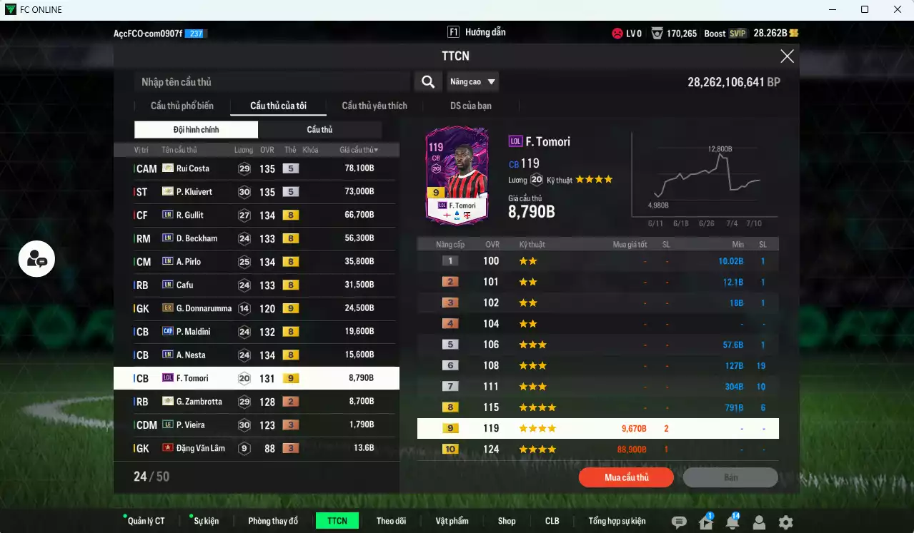 Ảnh AC Milan 420.440b có Kluivert ITM+5, Rui Costa ITM+5, Gullit LN, Beckham LN, Pirlo LN, Maldini CAP, Nesta LN, Cafu LN, Tomori LOL+9, Zambrotta ITM+2, Donnaruma GR+9 . Còn nhiều CP GIẢM THUẾ, HLV Xịn