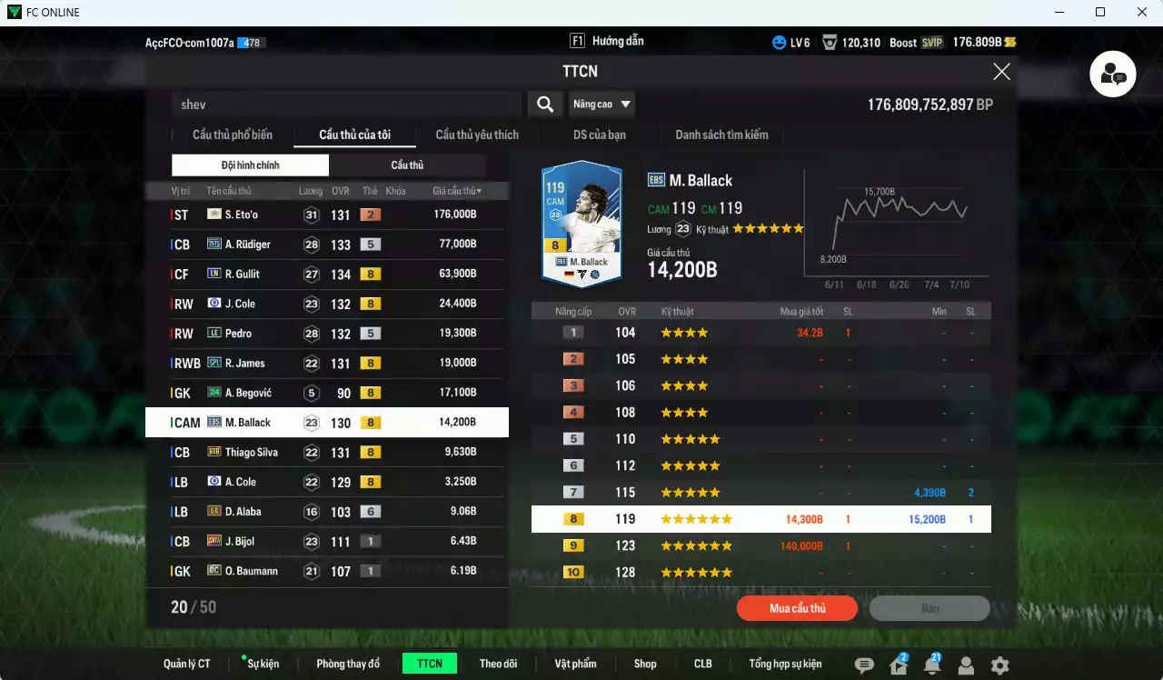 Ảnh Chelsea 440.210b có Eto ITM+2, Rudiger 25TS, Gullit LN, J. Cole CFA, Pedro LE, Sheva ITM khóa, R. James SPL, Ballack EBS, Thiago Silva BTB. HLV Xịn