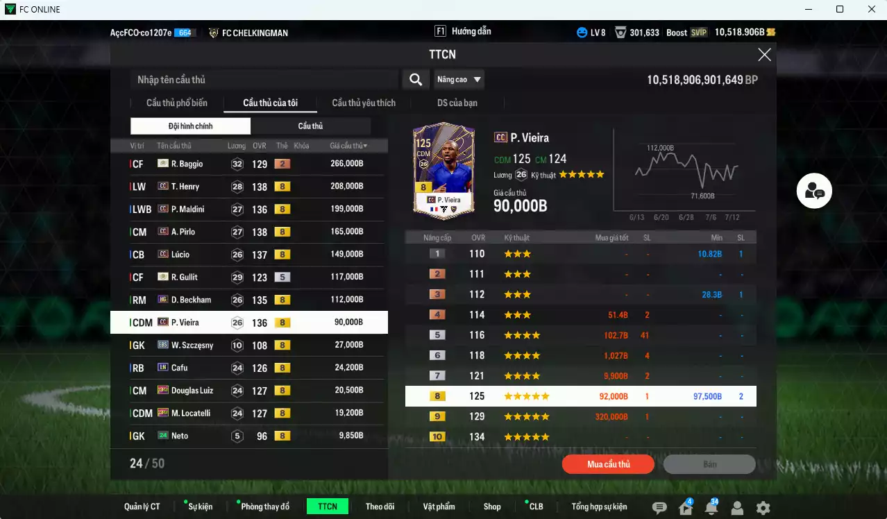 Ảnh [ACC Rẻ🔥] Juventus 3.078.570b dư 10.500b có Kaká ITM+5, Del Piero DC, Baggio ITM+2, Henry CC, Maldini CC, Pirlo CC, Lúcio CC, Beckham HG, Vieira CC, Gullit ICON... Còn nhiều SVIP, HLV Xịn, VIP BK Tháng 7