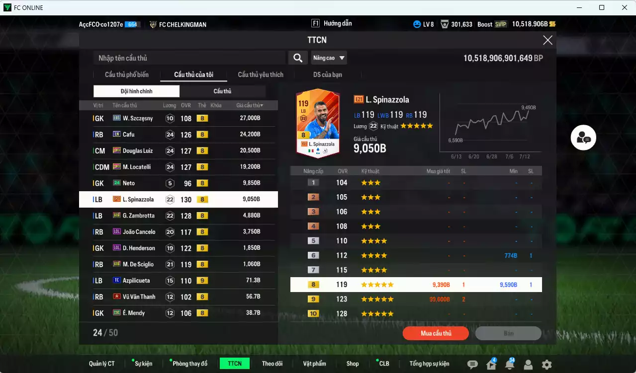 Ảnh [ACC Rẻ🔥] Juventus 3.078.570b dư 10.500b có Kaká ITM+5, Del Piero DC, Baggio ITM+2, Henry CC, Maldini CC, Pirlo CC, Lúcio CC, Beckham HG, Vieira CC, Gullit ICON... Còn nhiều SVIP, HLV Xịn, VIP BK Tháng 7