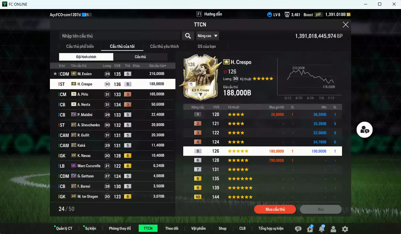 Ảnh [ACC Rẻ🔥] AC Milan 669.430b có Crespo ITM+5, Essien ITM+5, Pirlo ITM+3, Nesta ITM+3, Maldini CU, Sheva BDO, Gullit BDO, Kaká BDO... Còn nhiều CP GIẢM THUẾ
