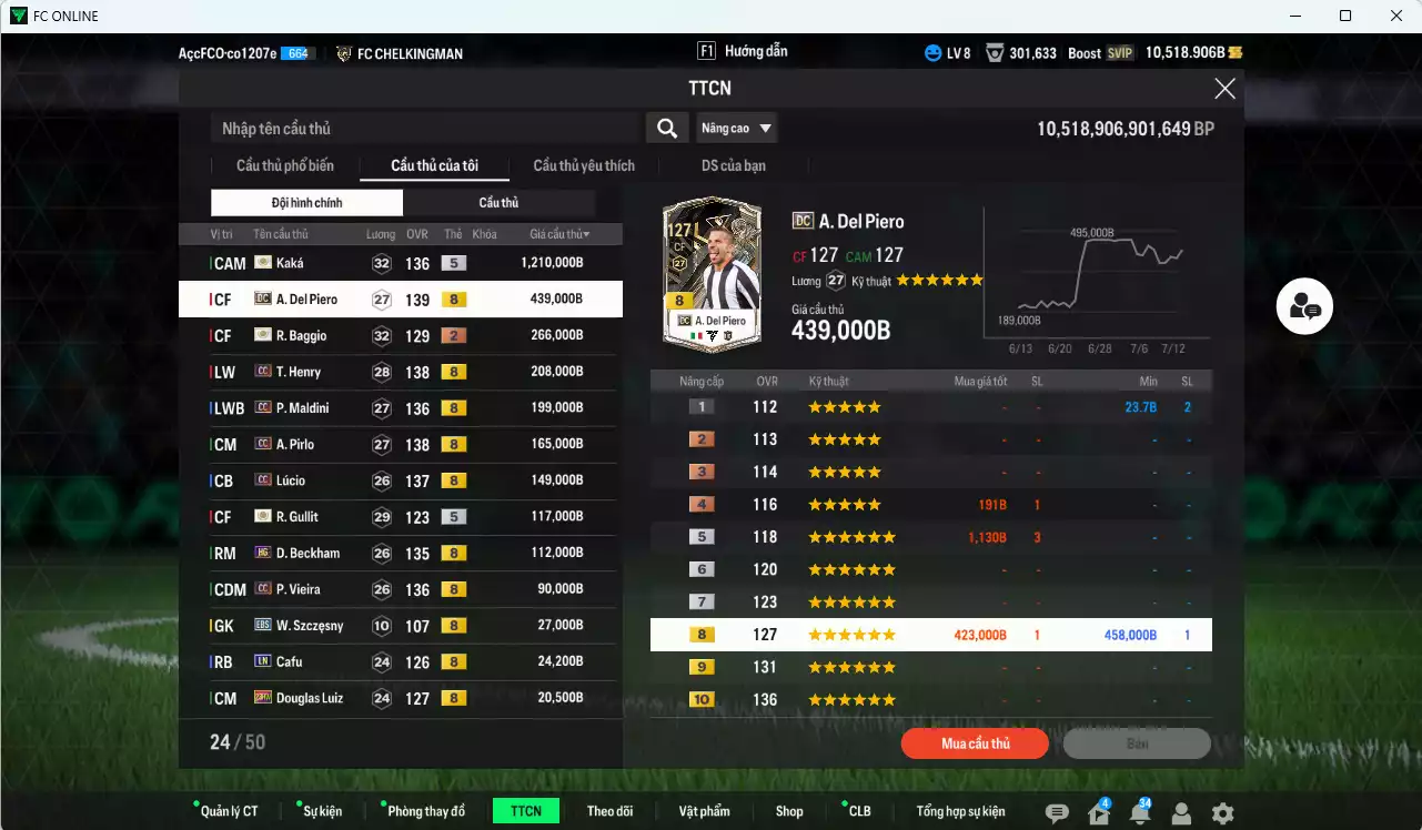 Ảnh [ACC Rẻ🔥] Juventus 3.078.570b dư 10.500b có Kaká ITM+5, Del Piero DC, Baggio ITM+2, Henry CC, Maldini CC, Pirlo CC, Lúcio CC, Beckham HG, Vieira CC, Gullit ICON... Còn nhiều SVIP, HLV Xịn, VIP BK Tháng 7