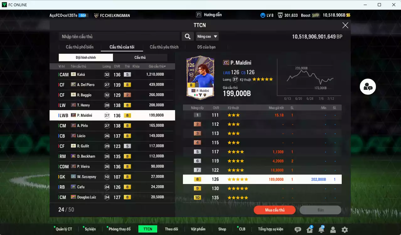 Ảnh [ACC Rẻ🔥] Juventus 3.078.570b dư 10.500b có Kaká ITM+5, Del Piero DC, Baggio ITM+2, Henry CC, Maldini CC, Pirlo CC, Lúcio CC, Beckham HG, Vieira CC, Gullit ICON... Còn nhiều SVIP, HLV Xịn, VIP BK Tháng 7