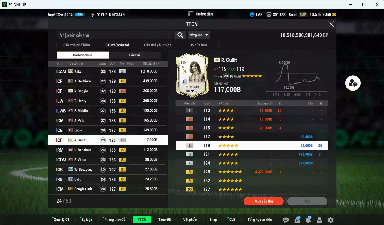 Ảnh [ACC Rẻ🔥] Juventus 3.078.570b dư 10.500b có Kaká ITM+5, Del Piero DC, Baggio ITM+2, Henry CC, Maldini CC, Pirlo CC, Lúcio CC, Beckham HG, Vieira CC, Gullit ICON... Còn nhiều SVIP, HLV Xịn, VIP BK Tháng 7