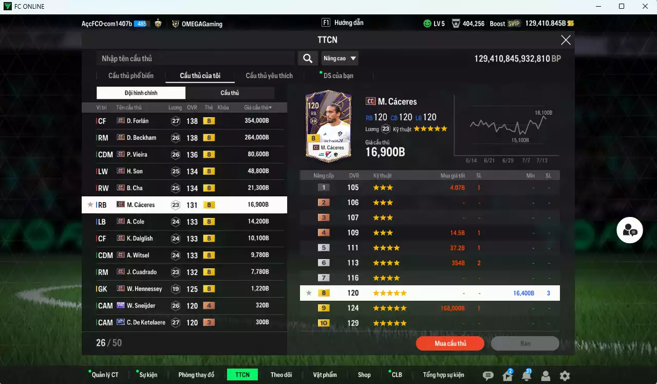 Ảnh [Dư nhiều BP, ACC Rẻ🔥] Full mùa CC+8 829.730b dư 129.000b có Forlán, Beckham, Vieira, Son, B. Cha, Cáceres, Cole, Dalglish, Witsel, Cuadrado mùa CC+8. Full đào tạo chiến thuật, HLV Xịn