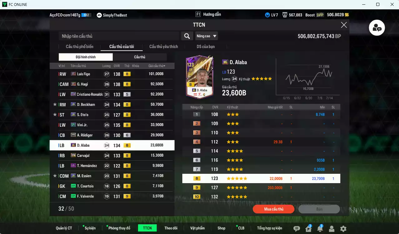 Ảnh [ACC Rẻ🔥] Real Madrid 521.230b có Figo CC, Hagi CC, CR7 CU, Beckham LN, Eto LN, Vini SPL, Rudiger 24TS+6, Alaba HG, Carvajal RTN... Gần full đào tạo, HLV Xịn