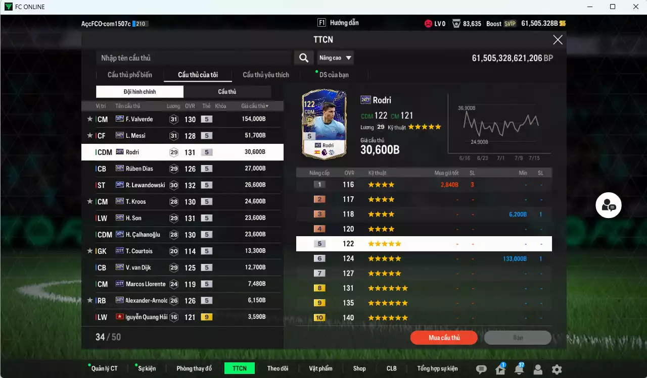 Ảnh [ACC Rẻ🔥] Full mùa TY 430.030b (Team phụ VN+8+9) dư 61.500b có Valverde 25TY, Messi 24TY, Rodri 24TY, Rúben Dias 24TY, Lewandowski 25TY, Kroos 24TY, Son 24TY, Calhanoglu 25TY, Van Dijk 24TY... HLV Xịn