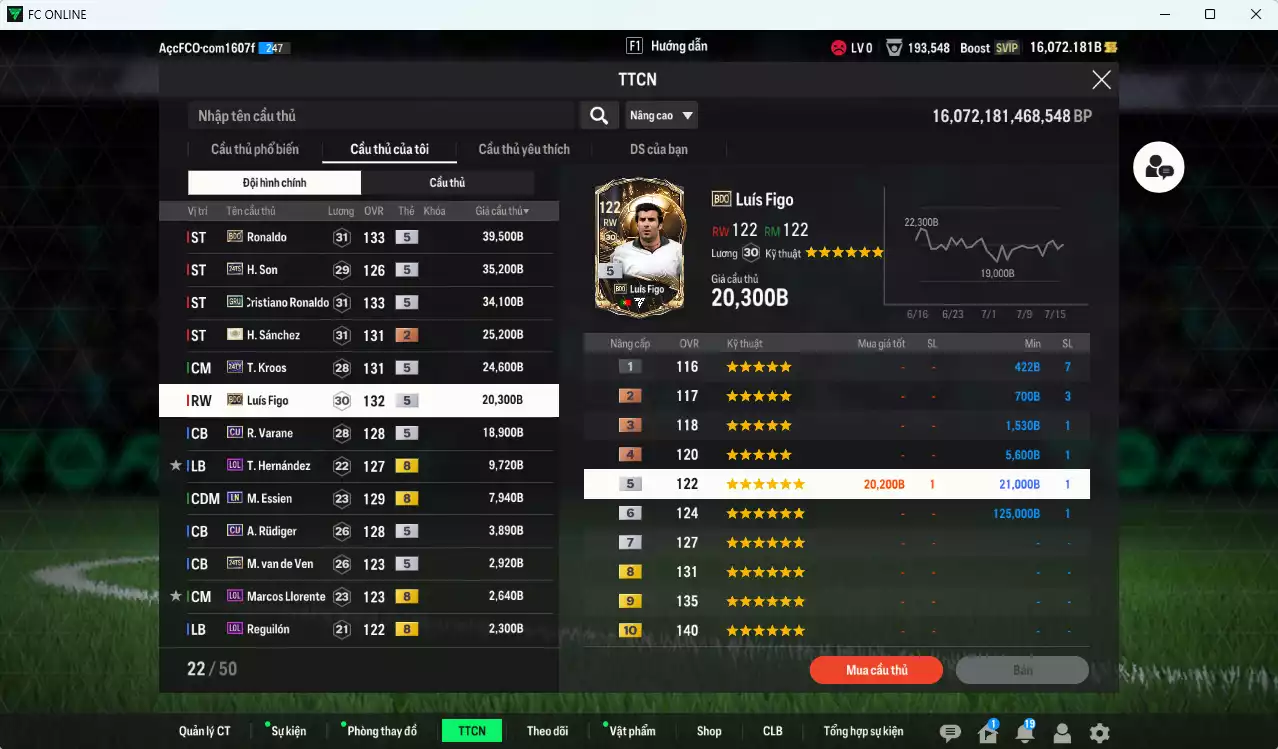 Ảnh [ACC Rẻ🔥] Real Madrid 240.210b dư 16.000b có Ronaldo BDO, CR7 GRU, Son 24TS, Kroos 24TY, Figo BDO, H. Sanchez ITM+2, Ballack ITM khóa...