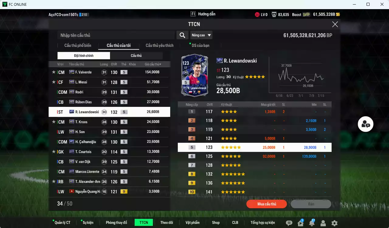 Ảnh [ACC Rẻ🔥] Full mùa TY 430.030b (Team phụ VN+8+9) dư 61.500b có Valverde 25TY, Messi 24TY, Rodri 24TY, Rúben Dias 24TY, Lewandowski 25TY, Kroos 24TY, Son 24TY, Calhanoglu 25TY, Van Dijk 24TY... HLV Xịn