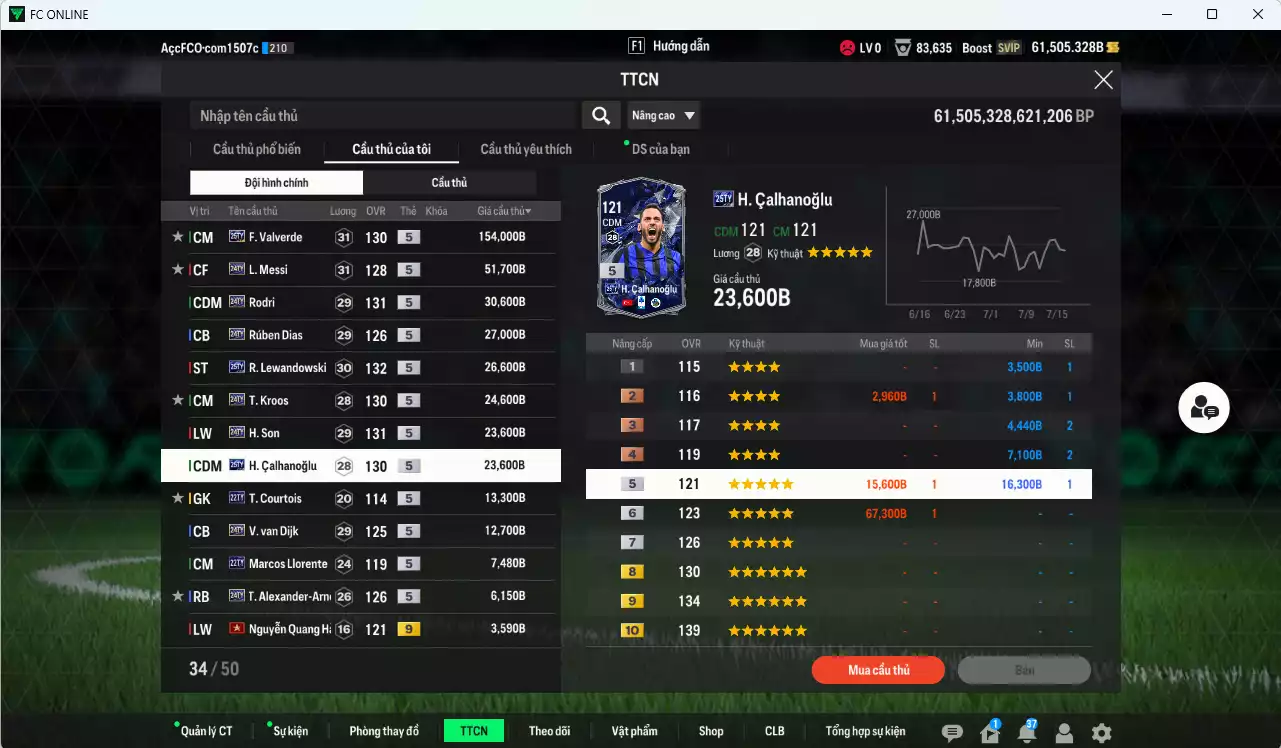 Ảnh [ACC Rẻ🔥] Full mùa TY 430.030b (Team phụ VN+8+9) dư 61.500b có Valverde 25TY, Messi 24TY, Rodri 24TY, Rúben Dias 24TY, Lewandowski 25TY, Kroos 24TY, Son 24TY, Calhanoglu 25TY, Van Dijk 24TY... HLV Xịn