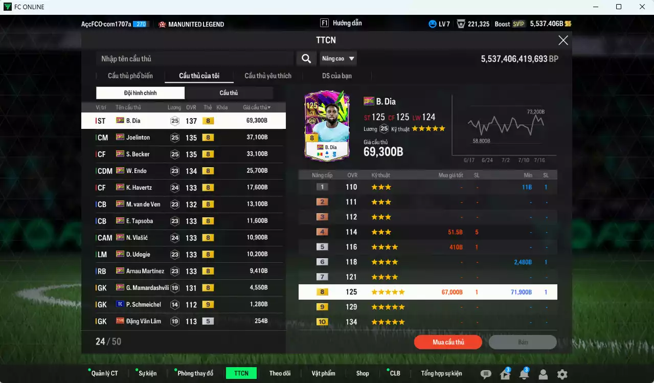 Ảnh Full mùa 23HW+8 248.170b dư 5500b có B. Dia, Joelinton, Becker, Endo, Havertz, Van de Ven, Tapsoba, Vlasic, Udogie, Arnau, Mamardashvili 23HW+8 . HLV Xịn
