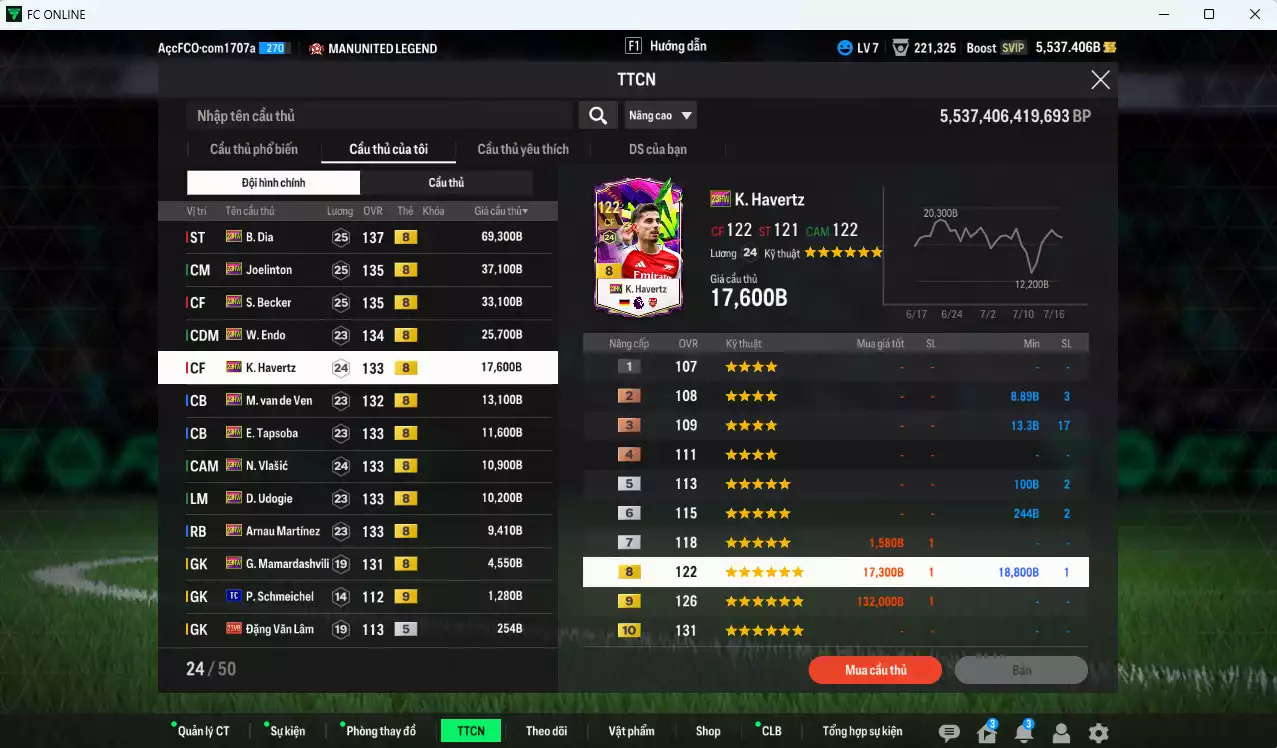 Ảnh Full mùa 23HW+8 248.170b dư 5500b có B. Dia, Joelinton, Becker, Endo, Havertz, Van de Ven, Tapsoba, Vlasic, Udogie, Arnau, Mamardashvili 23HW+8 . HLV Xịn