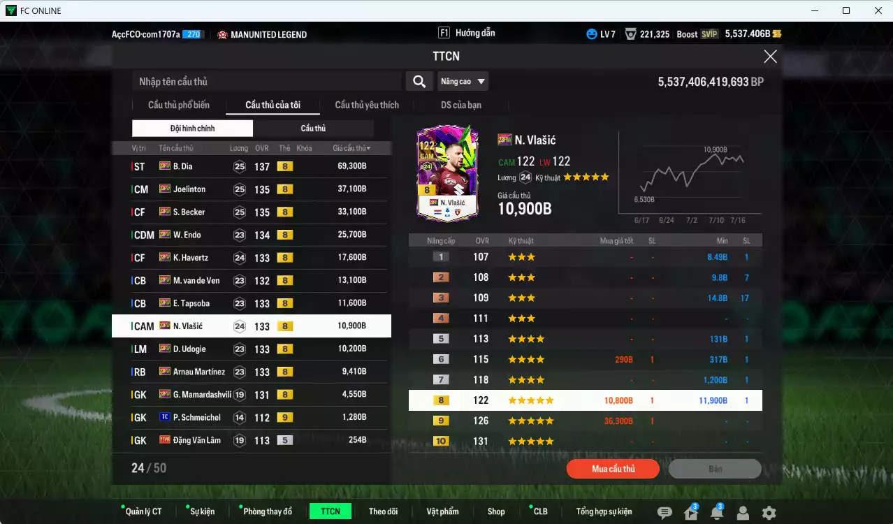 Ảnh Full mùa 23HW+8 248.170b dư 5500b có B. Dia, Joelinton, Becker, Endo, Havertz, Van de Ven, Tapsoba, Vlasic, Udogie, Arnau, Mamardashvili 23HW+8 . HLV Xịn
