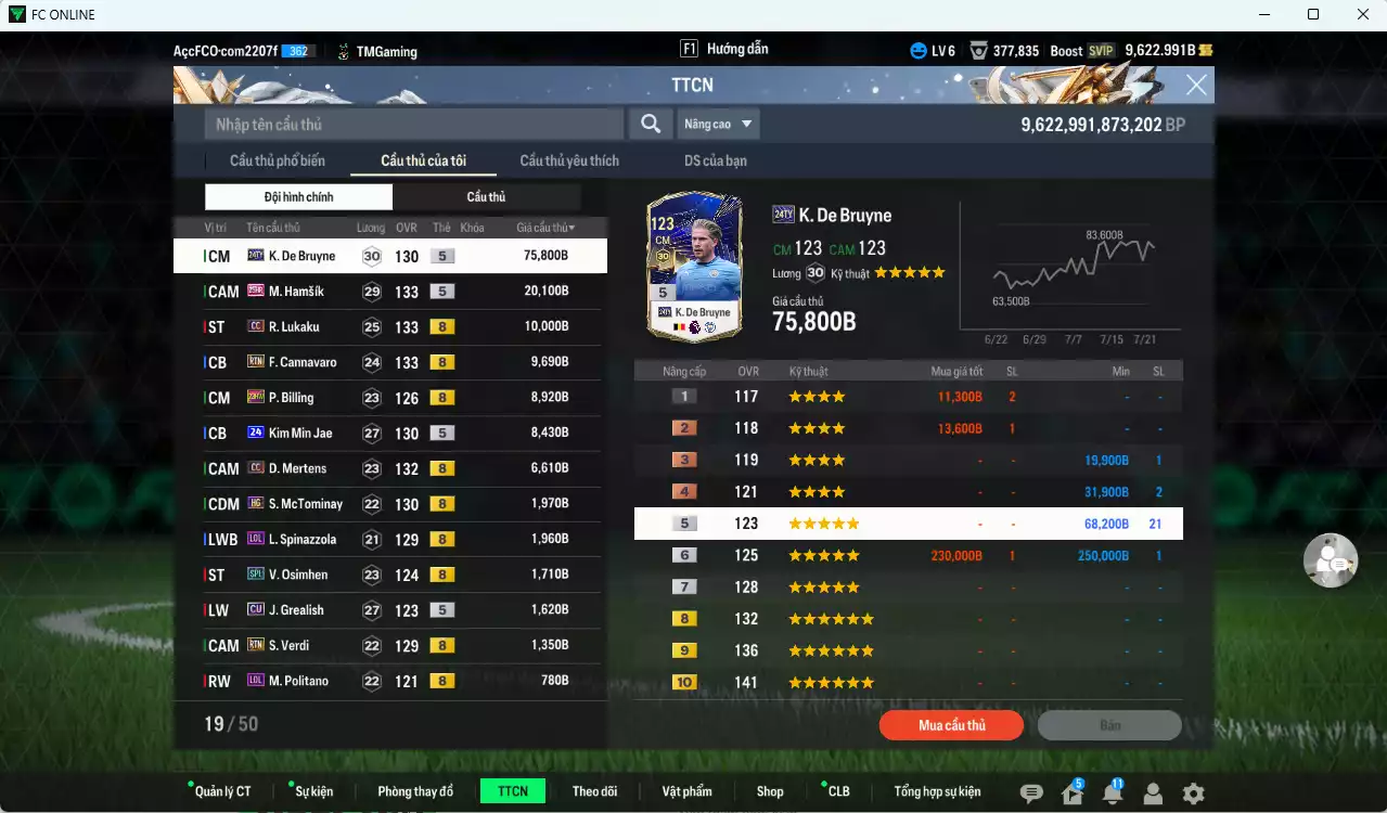Ảnh [ACC HSSV] Napoli 151.030b dư 9600b có K. De Bruyne 24TY, Hamsik 25HR, Lukaku CC, Cannavaro RTN, Billing 23HW, Kim Min Jae 24UCL, Mertens CC, McTominay HG... HLV Xịn