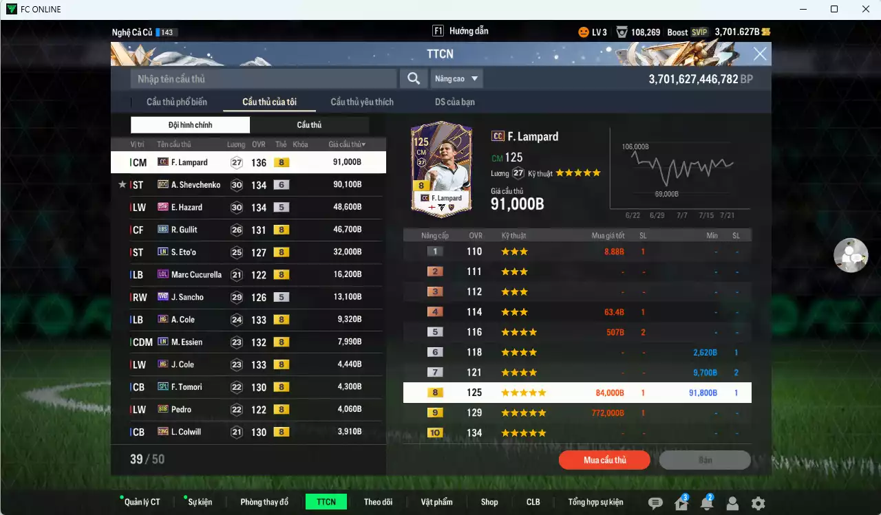 Ảnh Chelsea 377.000b có Lampard CC, Sheva BDO+6, Hazard 25HR, Gullit EBS, Eto LN, Sancho WB...