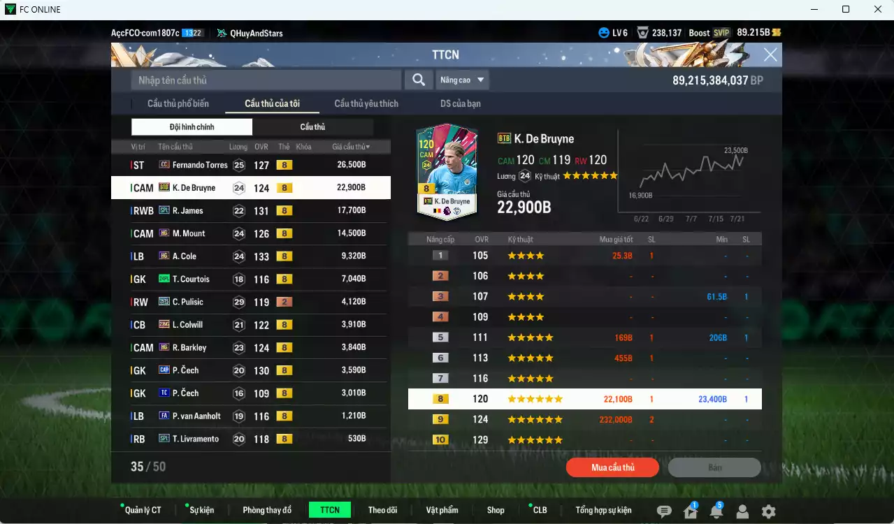 Ảnh [ACC Rẻ🔥] Chelsea 942.810b có Eto CC, Sheva CC, Tomori 23HW, Lampard CC, Rudiger SPL, Gullit RTN, Zola ITM+5, Hazard HG, Verón JNM, Torres CC, K. De Bruyne BTB... Gần full đào tạo chiến thuật, HLV Xịn