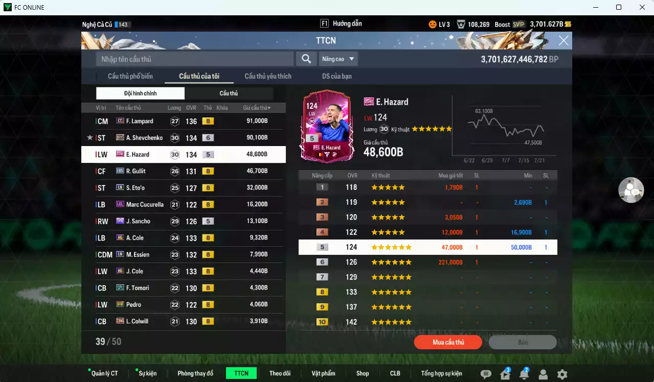 Ảnh Chelsea 377.000b có Lampard CC, Sheva BDO+6, Hazard 25HR, Gullit EBS, Eto LN, Sancho WB...