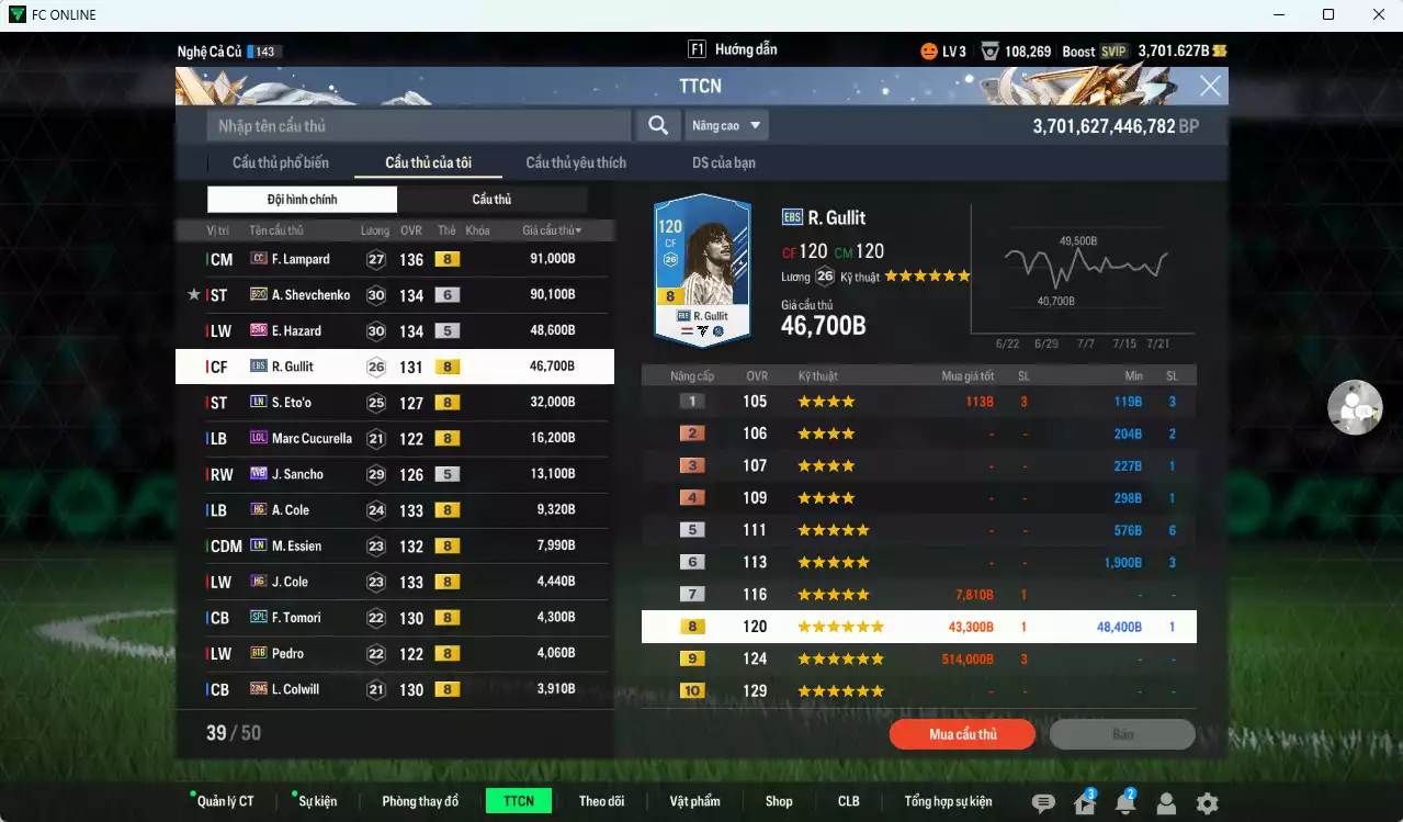 Ảnh Chelsea 377.000b có Lampard CC, Sheva BDO+6, Hazard 25HR, Gullit EBS, Eto LN, Sancho WB...