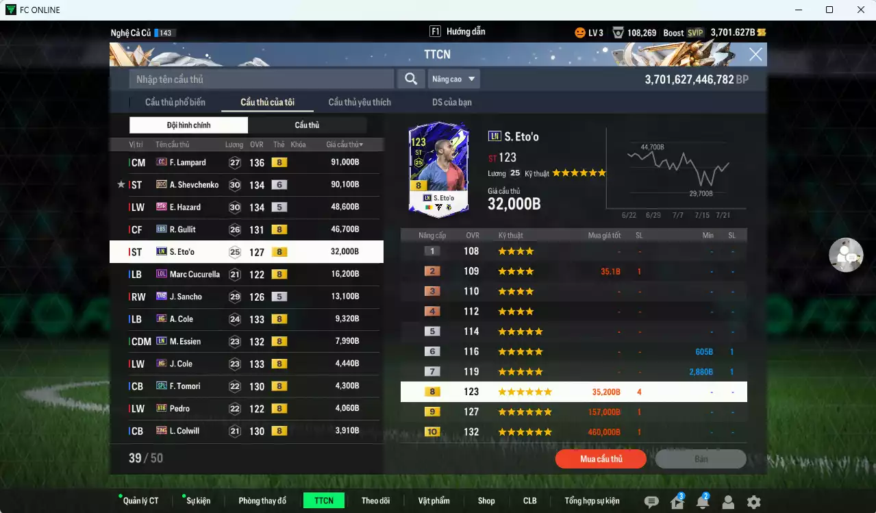 Ảnh Chelsea 377.000b có Lampard CC, Sheva BDO+6, Hazard 25HR, Gullit EBS, Eto LN, Sancho WB...
