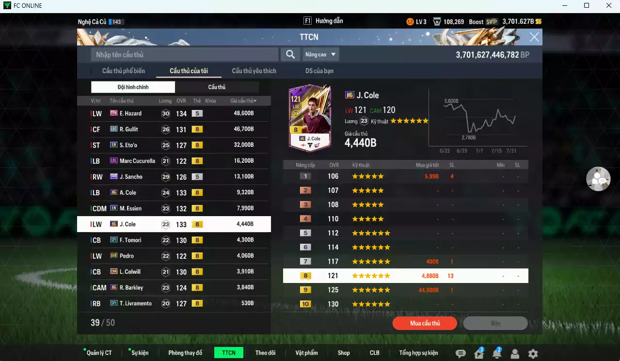 Ảnh Chelsea 377.000b có Lampard CC, Sheva BDO+6, Hazard 25HR, Gullit EBS, Eto LN, Sancho WB...