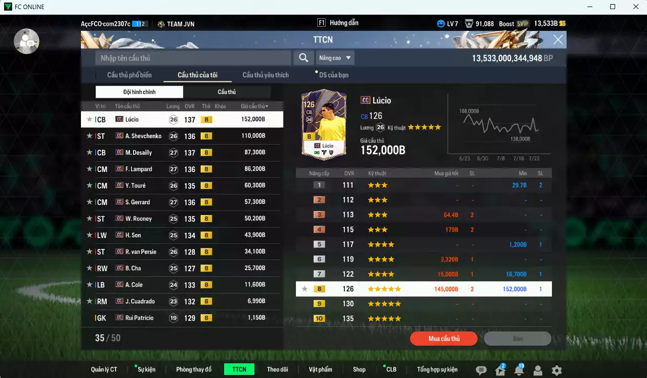 Ảnh Full mùa CC+8 727.080b dư 13.500b có Lúcio, Sheva, Desailly, Lampard, Touré, Gerrard, Rooney, H. Son, Van Persie, B. Cha, A. Cole, Cuadrado CC+8