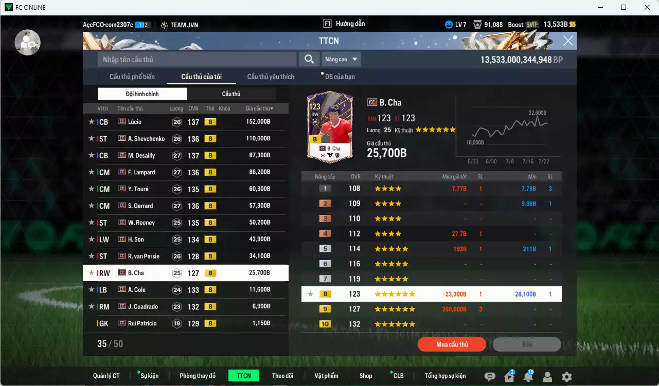 Ảnh Full mùa CC+8 727.080b dư 13.500b có Lúcio, Sheva, Desailly, Lampard, Touré, Gerrard, Rooney, H. Son, Van Persie, B. Cha, A. Cole, Cuadrado CC+8