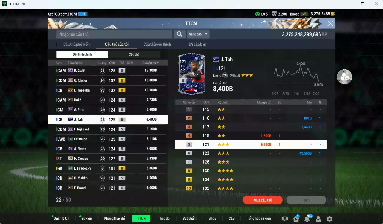 Ảnh [ACC Rẻ🔥] Bayer 04 Leverkusen mix AC Milan 372.950b có H. Son 25TY, Diaby 25TS, B. Cha CC, Wirtz LE, Sheva BDO, Andrich 23HW, Carvajal RTN, Gullit WB, Xhaka 23CC, Tapsoba 23HW, Kaká BDO... dư 3000b