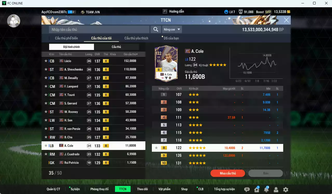 Ảnh Full mùa CC+8 727.080b dư 13.500b có Lúcio, Sheva, Desailly, Lampard, Touré, Gerrard, Rooney, H. Son, Van Persie, B. Cha, A. Cole, Cuadrado CC+8