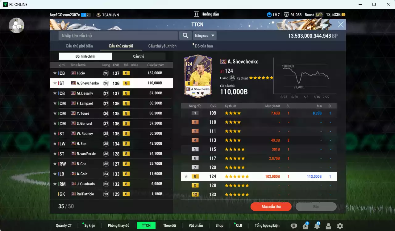 Ảnh Full mùa CC+8 727.080b dư 13.500b có Lúcio, Sheva, Desailly, Lampard, Touré, Gerrard, Rooney, H. Son, Van Persie, B. Cha, A. Cole, Cuadrado CC+8
