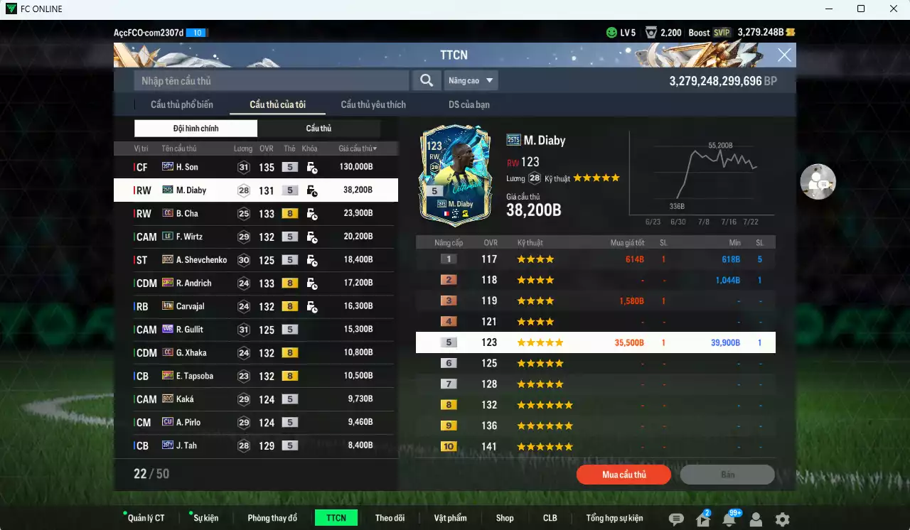 Ảnh [ACC Rẻ🔥] Bayer 04 Leverkusen mix AC Milan 372.950b có H. Son 25TY, Diaby 25TS, B. Cha CC, Wirtz LE, Sheva BDO, Andrich 23HW, Carvajal RTN, Gullit WB, Xhaka 23CC, Tapsoba 23HW, Kaká BDO... dư 3000b