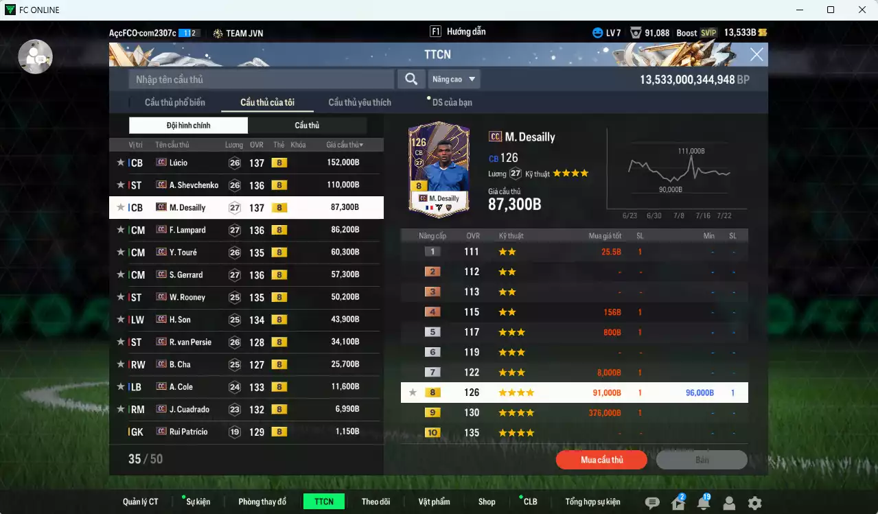 Ảnh Full mùa CC+8 727.080b dư 13.500b có Lúcio, Sheva, Desailly, Lampard, Touré, Gerrard, Rooney, H. Son, Van Persie, B. Cha, A. Cole, Cuadrado CC+8