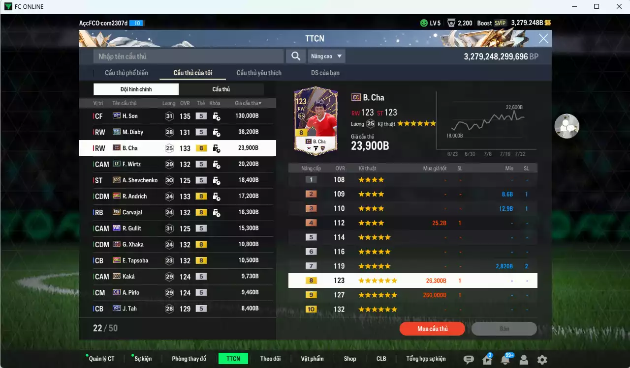 Ảnh [ACC Rẻ🔥] Bayer 04 Leverkusen mix AC Milan 372.950b có H. Son 25TY, Diaby 25TS, B. Cha CC, Wirtz LE, Sheva BDO, Andrich 23HW, Carvajal RTN, Gullit WB, Xhaka 23CC, Tapsoba 23HW, Kaká BDO... dư 3000b
