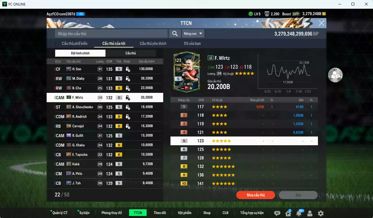 Ảnh [ACC Rẻ🔥] Bayer 04 Leverkusen mix AC Milan 372.950b có H. Son 25TY, Diaby 25TS, B. Cha CC, Wirtz LE, Sheva BDO, Andrich 23HW, Carvajal RTN, Gullit WB, Xhaka 23CC, Tapsoba 23HW, Kaká BDO... dư 3000b