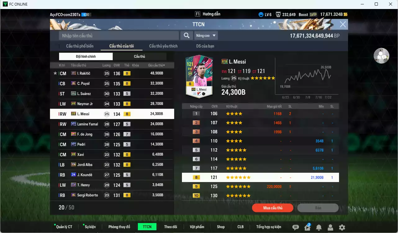 Ảnh Barcelona 260.780b dư 17.600b có Rakitic CC, Puyol HG, Suárez GRU, Messi BTB, Yamal 25TY, Pedri 25TY, Neymar BTB... HLV Xịn