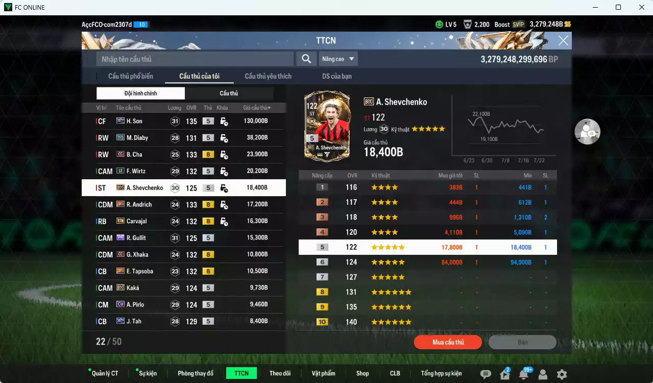 Ảnh [ACC Rẻ🔥] Bayer 04 Leverkusen mix AC Milan 372.950b có H. Son 25TY, Diaby 25TS, B. Cha CC, Wirtz LE, Sheva BDO, Andrich 23HW, Carvajal RTN, Gullit WB, Xhaka 23CC, Tapsoba 23HW, Kaká BDO... dư 3000b