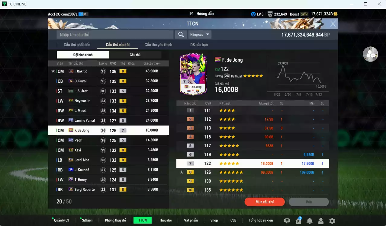 Ảnh Barcelona 260.780b dư 17.600b có Rakitic CC, Puyol HG, Suárez GRU, Messi BTB, Yamal 25TY, Pedri 25TY, Neymar BTB... HLV Xịn