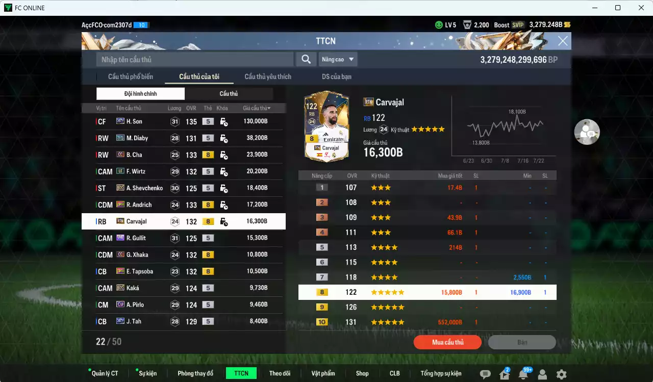 Ảnh [ACC Rẻ🔥] Bayer 04 Leverkusen mix AC Milan 372.950b có H. Son 25TY, Diaby 25TS, B. Cha CC, Wirtz LE, Sheva BDO, Andrich 23HW, Carvajal RTN, Gullit WB, Xhaka 23CC, Tapsoba 23HW, Kaká BDO... dư 3000b