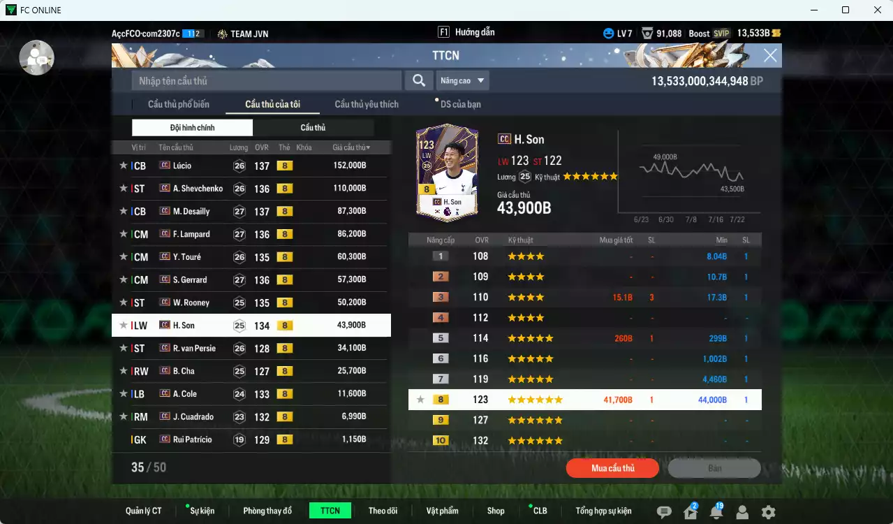 Ảnh Full mùa CC+8 727.080b dư 13.500b có Lúcio, Sheva, Desailly, Lampard, Touré, Gerrard, Rooney, H. Son, Van Persie, B. Cha, A. Cole, Cuadrado CC+8