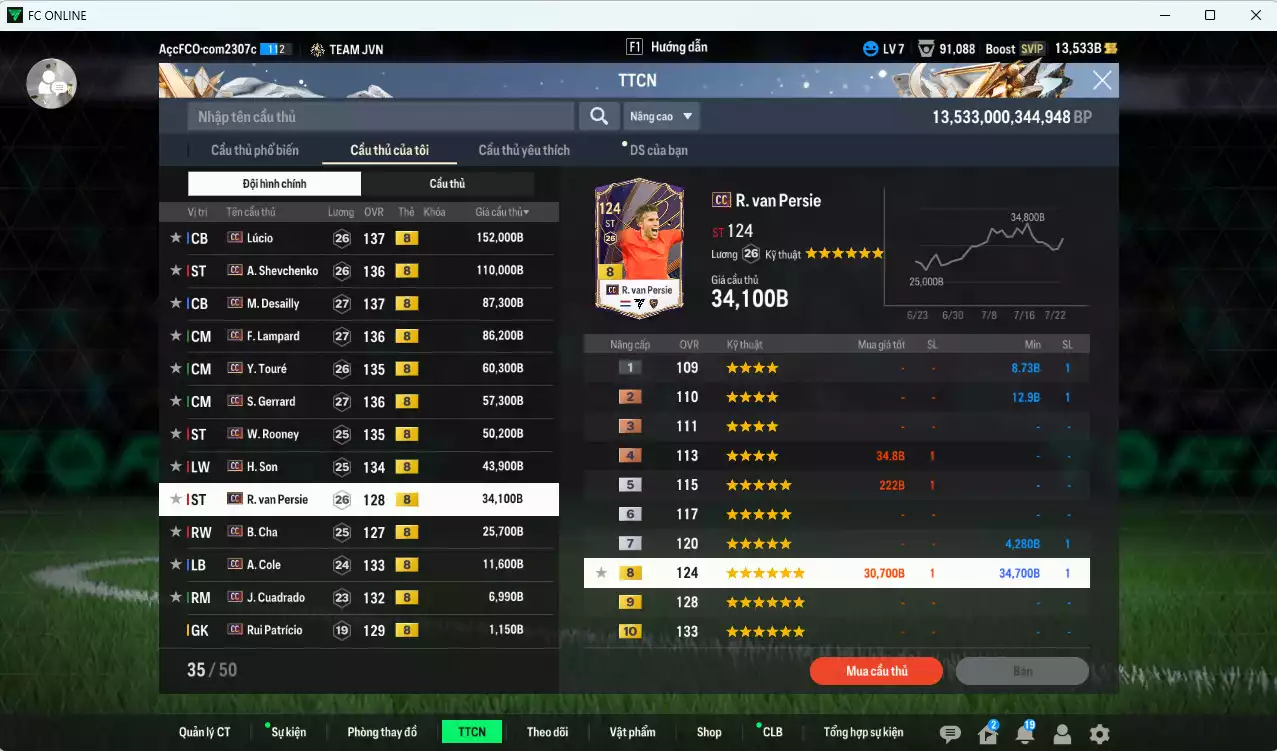 Ảnh Full mùa CC+8 727.080b dư 13.500b có Lúcio, Sheva, Desailly, Lampard, Touré, Gerrard, Rooney, H. Son, Van Persie, B. Cha, A. Cole, Cuadrado CC+8
