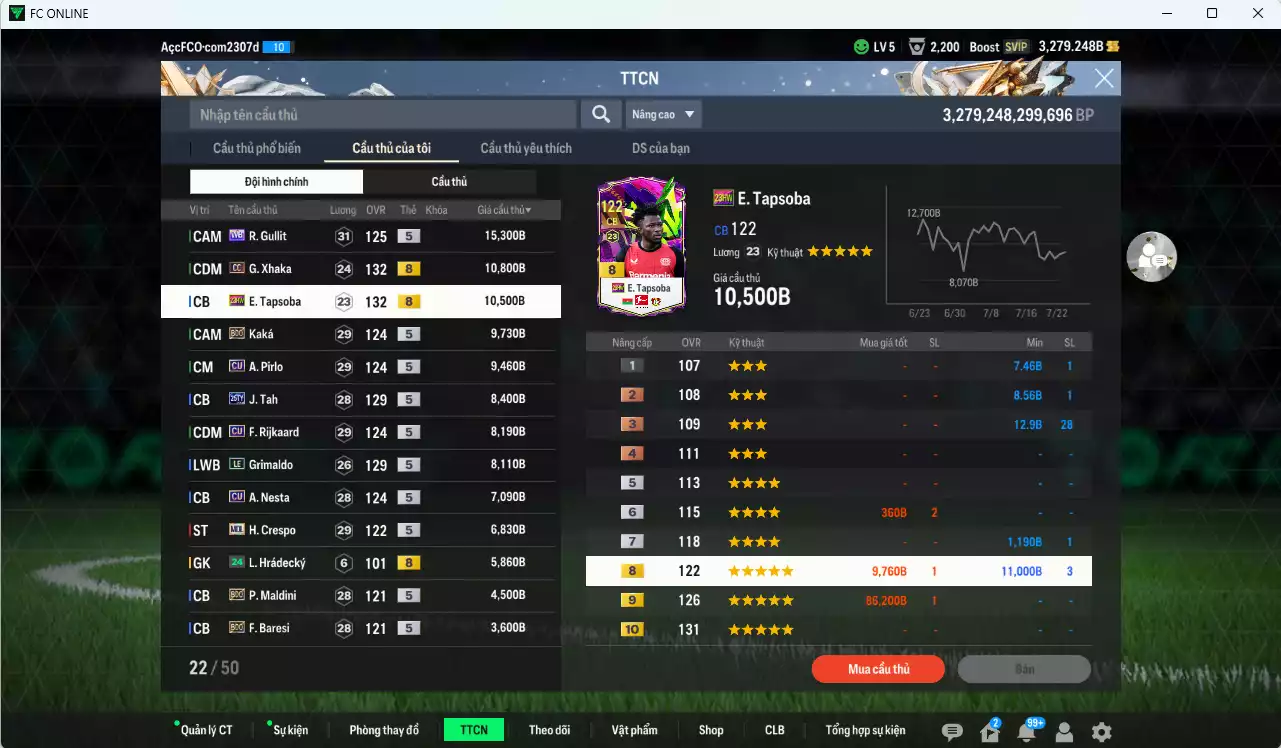 Ảnh [ACC Rẻ🔥] Bayer 04 Leverkusen mix AC Milan 372.950b có H. Son 25TY, Diaby 25TS, B. Cha CC, Wirtz LE, Sheva BDO, Andrich 23HW, Carvajal RTN, Gullit WB, Xhaka 23CC, Tapsoba 23HW, Kaká BDO... dư 3000b