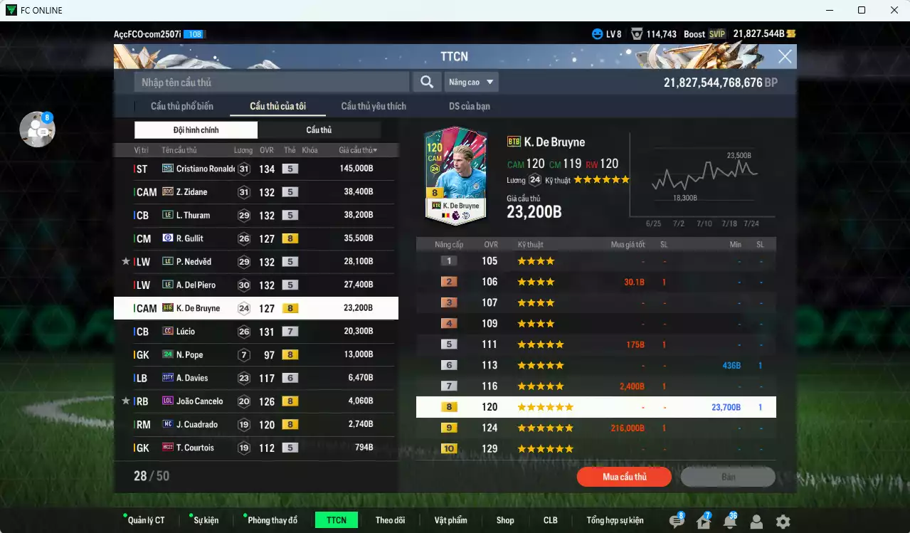 Ảnh Juventus mix Quốc Dân 383.340b dư 21.800b có CR7 25TS, Zidane BDO, Thuram LE, Gullit CFA, Nedved LE, Del Piero LE, De Bruyne BTB, Lúcio CC+7...